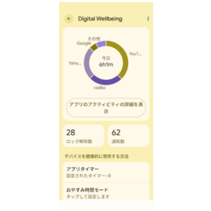 Google PixelのDigital WellbeingでAndroidのスクリーンタイムやアプリ使用時間、ロック解除回数、通知数を確認している画面